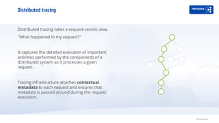 Distributed tracing
Distributed tracing takes a request-centric view.
"What happened to my request?"
It captures the detailed execution of important
activities performed by the components of a
distributed system as it processes a given
request.
Tracing infrastructure attaches contextual
metadata to each request and ensures that
metadata is passed around during the request
execution.
Distributed tracing
 