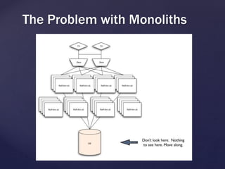 The Problem with Monoliths
 