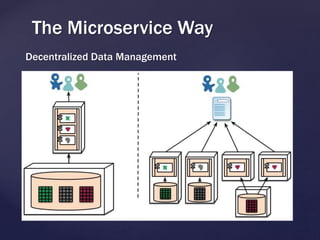 Decentralized Data Management
The Microservice Way
 