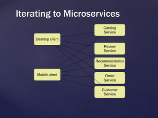 Iterating to Microservices
 