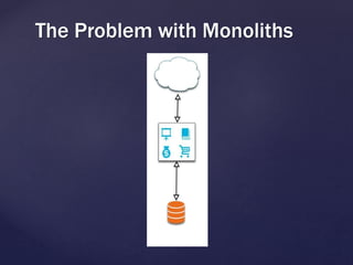 The Problem with Monoliths
 