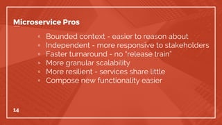 Microservice Pros
▫ Bounded context - easier to reason about
▫ Independent - more responsive to stakeholders
▫ Faster turnaround - no “release train”
▫ More granular scalability
▫ More resilient - services share little
▫ Compose new functionality easier
14
 