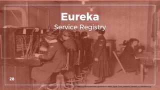Eureka
Service Registry
28
https://commons.wikimedia.org/wiki/File:SC-49623_Signal_Corps_telephone_operators_at_switchboard.jpg
 