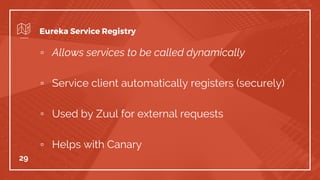 ▫ Allows services to be called dynamically
▫ Service client automatically registers (securely)
▫ Used by Zuul for external requests
▫ Helps with Canary
29
Eureka Service Registry
 