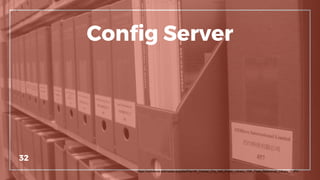 Config Server
32
https://commons.wikimedia.org/wiki/File:HK_Central_City_Hall_Public_Library_10th_Floor_Reference_Library_2.JPG
 