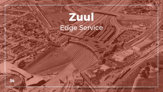 Zuul
Edge Service
34
https://commons.wikimedia.org/wiki/File:U.S._Custom_House_%28San_Ysidro%2C_California%29_in_context.JPG
 