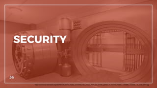 36
SECURITY
https://commons.wikimedia.org/wiki/File:Old_Bank_Vaults_converted_into_unique_Pubs_for_private_parties_in_Toronto_Hotels_-_Ontario,_Canada_-_3_June_2013.jpg
 