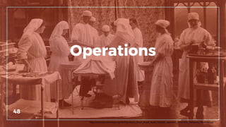 Operations
48
https://commons.wikimedia.org/wiki/File:Mount_Stuart_Royal_Naval_Hospital,_operation_1914-1919_Wellcome_V0029750.jpg
 
