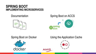 Microservices on Application Container Cloud Service | PPTX