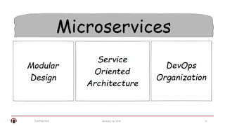 Confidential 12January 14, 2016
 