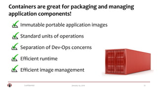 Confidential 22January 14, 2016
Containers are great for packaging and managing
application components!
Immutable portable application images
Standard units of operations
Separation of Dev-Ops concerns
Efficient runtime
Efficient image management
 