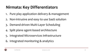 Confidential 30January 14, 2016
Nirmata: Key Differentiators
1. Pure play application delivery & management
2. Non-intrusive and easy to use SaaS solution
3. Demand-driven Multi-Layer Scheduling
4. Split plane agent-based architecture
5. Integrated Microservices Infrastructure
6. Integrated monitoring & analytics
 