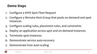 Confidential 32January 14, 2016
Demo Steps
1. Configure a AWS Spot Fleet Request
2. Configure a Nirmata Host Group that pools on-demand and spot
instances
3. Configure scaling rules, placement rules, and constraints
4. Deploy an application across spot and on-demand instances
5. Terminate spot instances
6. Demonstrate service auto-recovery
7. Demonstrate host auto-scaling
 