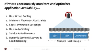 Confidential 33January 14, 2016
Nirmata continuously monitors and optimizes
application availability…
Nirmata Host Groups
Spot On-DemandSpot
1. Host Group Pooling
2. Minimum Placement Constraints
3. Spot Termination Detection
4. Host Auto-Scaling
5. Service Auto-Recovery
6. Dynamic Service Discovery &
Load Balancing
 
