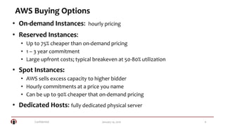 Confidential 6January 14, 2016
AWS Buying Options
• On-demand Instances: hourly pricing
• Reserved Instances:
• Up to 75% cheaper than on-demand pricing
• 1 – 3 year commitment
• Large upfront costs; typical breakeven at 50-80% utilization
• Spot Instances:
• AWS sells excess capacity to higher bidder
• Hourly commitments at a price you name
• Can be up to 90% cheaper that on-demand pricing
• Dedicated Hosts: fully dedicated physical server
 
