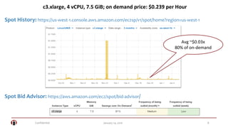 Confidential 8January 14, 2016
c3.xlarge, 4 vCPU, 7.5 GiB; on demand price: $0.239 per Hour
Avg ~$0.03x
80% of on-demand
Spot Bid Advisor: https://aws.amazon.com/ec2/spot/bid-advisor/
Spot History: https://us-west-1.console.aws.amazon.com/ec2sp/v1/spot/home?region=us-west-1
 