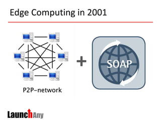 Edge Computing in 2001
+
 