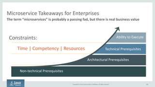 Copyright © 2016, Oracle and/or its affiliates. All rights reserved.
Microservices Adoption Patterns
102
Start with a monolith
Adopt Microservices
(Only if the monolith gets too big and
you’ve met the other prerequisites)
 