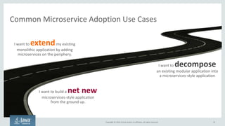 Copyright © 2016, Oracle and/or its affiliates. All rights reserved.
Sometimes Monolithic Applications Are Still a Good Fit
• For less complex applications,
monoliths are always better in both the
long and short-run
• For moderately complex applications,
monoliths are still probably better in
both the long and short-run
• For complex apps, microservices may
pay off over time but it takes a long
time to offset the high up-front
investment required to do it
12
Microservices add complexity
Time
Complexity
Complexity Over Time
 