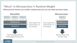 Copyright © 2016, Oracle and/or its affiliates. All rights reserved.
You’re Doing Microservices If You...
17
Can build a
microservice
independently
Can release each
microservice
independently
Don’t share a
datasource across
microservices
 