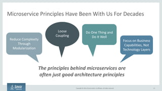 Copyright © 2016, Oracle and/or its affiliates. All rights reserved.
History of Microservices as a Term
• First Google search of "microservices" occurred in October of 2013
- expanded exponentially from there
• Began in the mid to late 2000's as a reaction against monoliths and
against traditional SOA
• No one person is credited with inventing the term or popularizing
it. It was an idea whose time had come
21
A trend without a name, until “microservices” was used in 2013
 