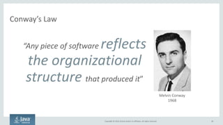 Copyright © 2016, Oracle and/or its affiliates. All rights reserved.
Conway’s Law In Action
28
Any piece of software reflects the organizational structure that produced it
User Interface
Application
Datastore
Infrastructure
Resulting SoftwareTypical Enterprise Organization Structure
Head of IT
Head of
Operations
Head of DBAs
Head of
Infrastructure
Head of App
Dev
Head of UI
Head of
Development
An Enormous Monolith
 