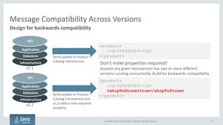 Copyright © 2016, Oracle and/or its affiliates. All rights reserved.
Microservices Requires a Higher Level of REST Use
52
Oracle fully supports level 3
• Level 0
– Use HTTP as a tunneling mechanism only
– Interact with /OrderService
– Use HTTP GET/POST only
• Level 1
– Start requesting individual resources
– Interact with /OrderService/12345
• Level 2
– Start using HTTP verbs - HTTP GET/POST/PUT/DELETE/etc
– Responses come back using correct HTTP codes – e.g. HTTP 409 for a conflict
• Level 3
– Application itself tells client how to interact with it - similar to hyperlinks in a web page
– <link rel = "delete" uri = "/OrderService/12345/delete"/> under <order id="12345">
 