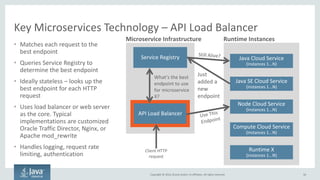 Copyright © 2016, Oracle and/or its affiliates. All rights reserved.
Key Microservices Technology – Service Registry
• Manages the lifecycle of each
microservice endpoint
– Newly-instantiated endpoints
register with Service Registry
– Service Registry continually polls
each endpoint’s health
• Aware of tenants, microservice
versions, and environments
– Health checking and selecting the
most appropriate endpoint are
very much dependent upon the
tenant, version, and environment
– Can query for an endpoint based
on those attributes
56
API Load Balancer
What’s the best
endpoint to use
for microservice
X?
Client HTTP
request
Service Registry
Java SE Cloud Service
(instances 1...N)
Node Cloud Service
(instances 1...N)
Compute Cloud Service
(instances 1...N)
Runtime X
(instances 1...N)
Just
added a
new
endpoint
Runtime InstancesMicroservice Infrastructure
Java Cloud Service
(instances 1...N)
 