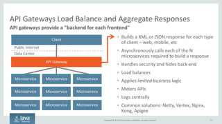 Copyright © 2016, Oracle and/or its affiliates. All rights reserved.
Key Microservices Technology – API Load Balancer
• Matches each request to the
best endpoint
• Queries Service Registry to
determine the best endpoint
• Ideally stateless – looks up the
best endpoint for each HTTP
request
• Uses load balancer or web server
as the core. Typical
implementations are customized
Oracle Traffic Director, Nginx, or
Apache mod_rewrite
• Handles logging, request rate
limiting, authentication
57
API Load Balancer
What’s the best
endpoint to use
for microservice
X?
Client HTTP
request
Service Registry
Java SE Cloud Service
(instances 1...N)
Node Cloud Service
(instances 1...N)
Compute Cloud Service
(instances 1...N)
Runtime X
(instances 1...N)
Just
added a
new
endpoint
Runtime InstancesMicroservice Infrastructure
Java Cloud Service
(instances 1...N)
 