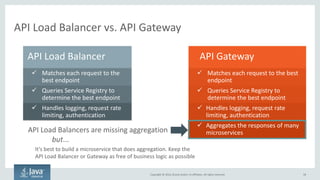 Copyright © 2016, Oracle and/or its affiliates. All rights reserved.
API Gateways Load Balance and Aggregate Responses
58
API gateways provide a "backend for each frontend"
Client
Public Internet
Microservice Microservice Microservice
Microservice Microservice Microservice
Data Center
API Gateway
Microservice Microservice Microservice
• Builds a XML or JSON response for each type
of client – web, mobile, etc
• Asynchronously calls each of the N
microservices required to build a response
• Handles security and hides back-end
• Load balances
• Applies limited business logic
• Meters APIs
• Logs centrally
• Common solutions: Netty, Vertex, Nginx,
Kong, Apigee
 