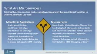 Copyright © 2016, Oracle and/or its affiliates. All rights reserved.
Microservices Are Analogous to Unix Utilities
6
Same concept, different decade
Doug McIlroy
Inventor of the Unix Pipe
“Write programs that do one thing and do it well. Write
programs to work together. Write programs to handle text
streams, because that is a universal interface.”
curl -v -H "Accept: application/json” -H "Content-type: application/json” -X POST
-d ’{"productId":645887","quantity":"1"}'
"http://localhost:8840/rest/ShoppingCart/”
• Unix Executable: Does one thing and does it well
• Runs independent of other commands
• Produces text-based response
• Microservice: Does one thing and does it well
• Runs independent of other microservices
• Produces text-based response to clients
 