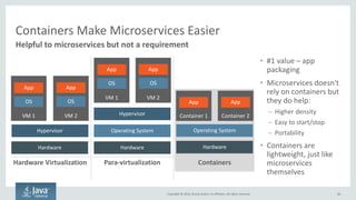 Copyright © 2016, Oracle and/or its affiliates. All rights reserved.
What/How To Monitor
66
Monitoring a monolith is relatively easy – one app. Microservices = many apps
Requirements for Monitoring Microservices
1. Monitor throughput, performance,
and business metrics
2. Trace each end-request through
every microservice – end-to-end
3. Track the health of downstream
dependencies
4. Monitor each process, OS, host, etc Dropwizard Metrics
Popular Tooling
 