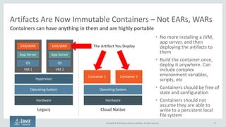 Copyright © 2016, Oracle and/or its affiliates. All rights reserved.
How Do You Deploy Containers to Physical Hosts?
71
The emerging space of container orchestration
What Do Container
Orchestration Solutions Do?
• Map containers back to physical
hosts, taking into account user-
defined placement rules, the
utilization of each host, and the
needs of each container. Can be
very complex
• Set up overlay networking,
firewalls, ensure network QoS, etc
• Auto-scaling
• Local and external load balancers
• Service registry / discovery
Host
Host
Host
Host
Host
Host
Host
Host
Host
Host
Container
• Inventory
Microserv
ice
• AcmeCo
• v1.2
Container
• Inventory
Microserv
ice
• AcmeCo
• v1.2
Container
• Inventory
Microserv
ice
• AcmeCo
• v1.2
Container
• Inventory
Microserv
ice
• AcmeCo
• v1.2
Container
• Inventory
Microserv
ice
• AcmeCo
• v1.2
Container
• Inventory
Microserv
ice
• AcmeCo
• v1.2
Container
• Inventory
Microserv
ice
• AcmeCo
• v1.2
Container
• Inventory
Microserv
ice
• AcmeCo
• v1.2
Container
• Inventory
Microserv
ice
• AcmeCo
• v1.2
Container
App
Container
• Inventory
Microserv
ice
• AcmeCo
• v1.2
Container
• Inventory
Microserv
ice
• AcmeCo
• v1.2
Container
• Inventory
Microserv
ice
• AcmeCo
• v1.2
Container
• Inventory
Microserv
ice
• AcmeCo
• v1.2
Container
• Inventory
Microserv
ice
• AcmeCo
• v1.2
Container
• Inventory
Microserv
ice
• AcmeCo
• v1.2
Container
• Inventory
Microserv
ice
• AcmeCo
• v1.2
Container
• Inventory
Microserv
ice
• AcmeCo
• v1.2
Container
• Inventory
Microserv
ice
• AcmeCo
• v1.2
Container
App
Many Containers
Host
Host
Host
Host
Host
Host
Host
Host
Host
Host
Many Hosts
Docker Swarm
Emerging space. Solutions are very early and lack any real
notion of an application. Still very much infrastructure-focused
 