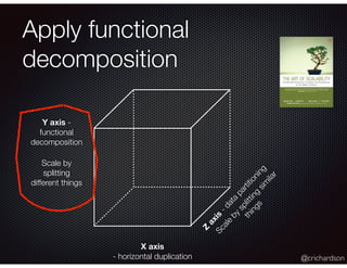 @crichardson
Apply functional
decomposition
X axis
- horizontal duplication
Z
axis
-data
partitioning
Y axis -
functional
...