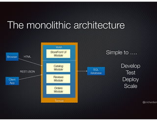 @crichardson
The monolithic architecture
Tomcat
Browser
WAR
SQL
database
HTML
REST/JSON
Client
App
Simple to ….
Develop
Test
Deploy
Scale
Catalog
Module
Reviews
Module
Orders
Module
StoreFront UI
Module
 