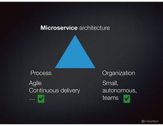 @crichardson
Microservice architecture
Process Organization
Agile
Continuous delivery
…
Small,
autonomous,
teams✔ ✔
 