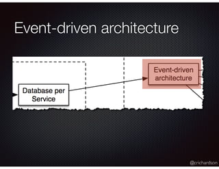 @crichardson
Event-driven architecture
 