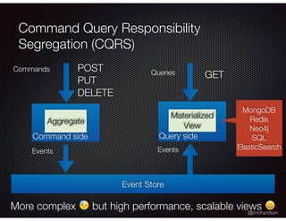 @crichardson
Command Query Responsibility
Segregation (CQRS)
Command side
Commands
Aggregate
Event Store
Events
Query side
Queries
Materialized
View
Events
POST
PUT
DELETE
GET
MongoDB
Redis
Neo4j
SQL
ElasticSearch
More complex 😓 but high performance, scalable views 😀
 