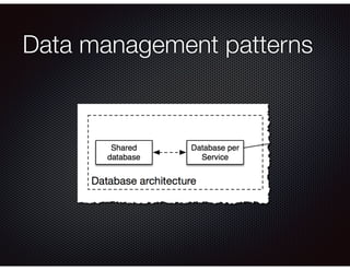 Data management patterns
 