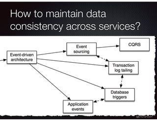 @crichardson
How to maintain data
consistency across services?
 