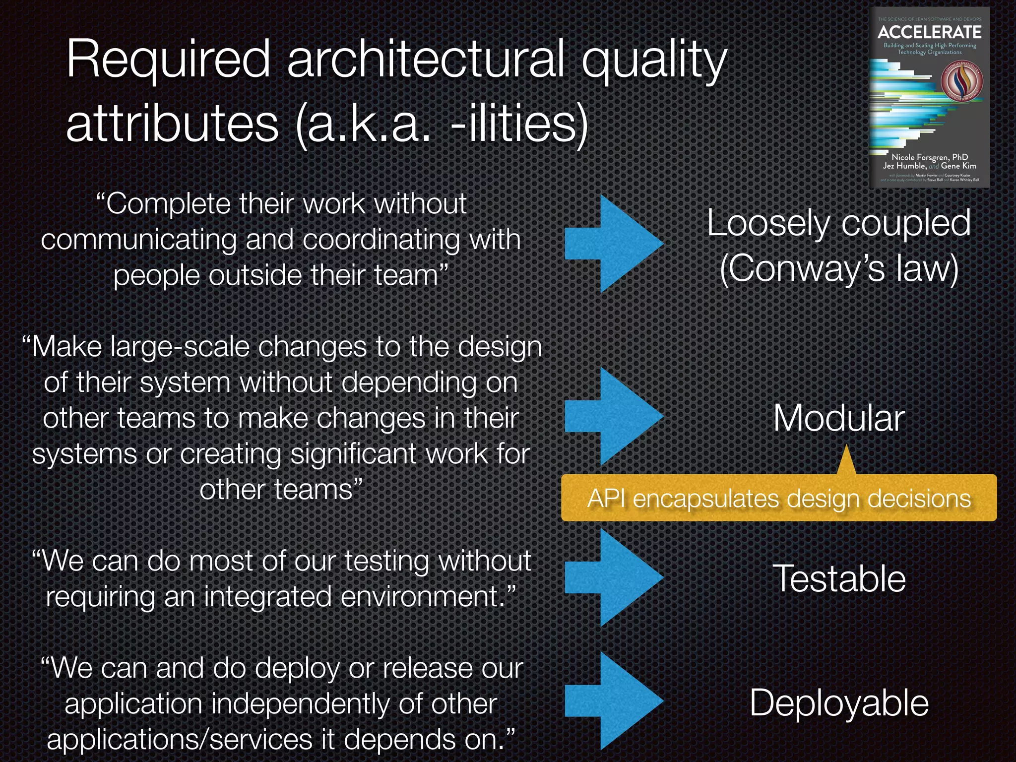 Required architectural quality attributes (a.k.a. -ilities) “Complete their work without communicating and coordinating with people outside their team” “Make large-scale changes to the design of their system without depending on other teams to make changes in their systems or creating significant work for other teams” “We can do most of our testing without requiring an integrated environment.” “We can and do deploy or release our application independently of other applications/services it depends on.” Loosely coupled (Conway’s law) Modular Testable Deployable API encapsulates design decisions 