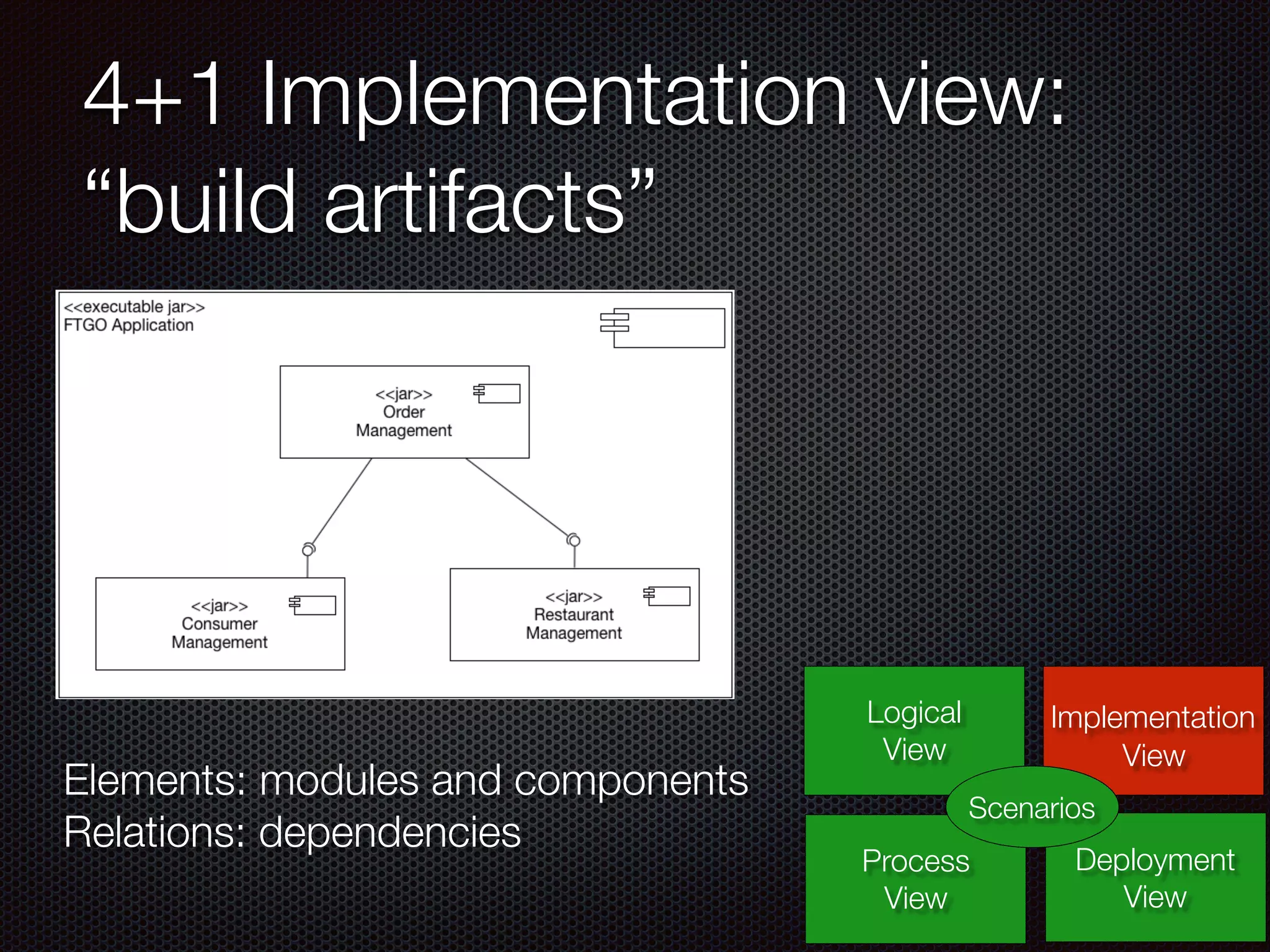 4+1 Implementation view: “build artifacts” Logical View Process View Deployment View Implementation View Scenarios Elements: modules and components Relations: dependencies 