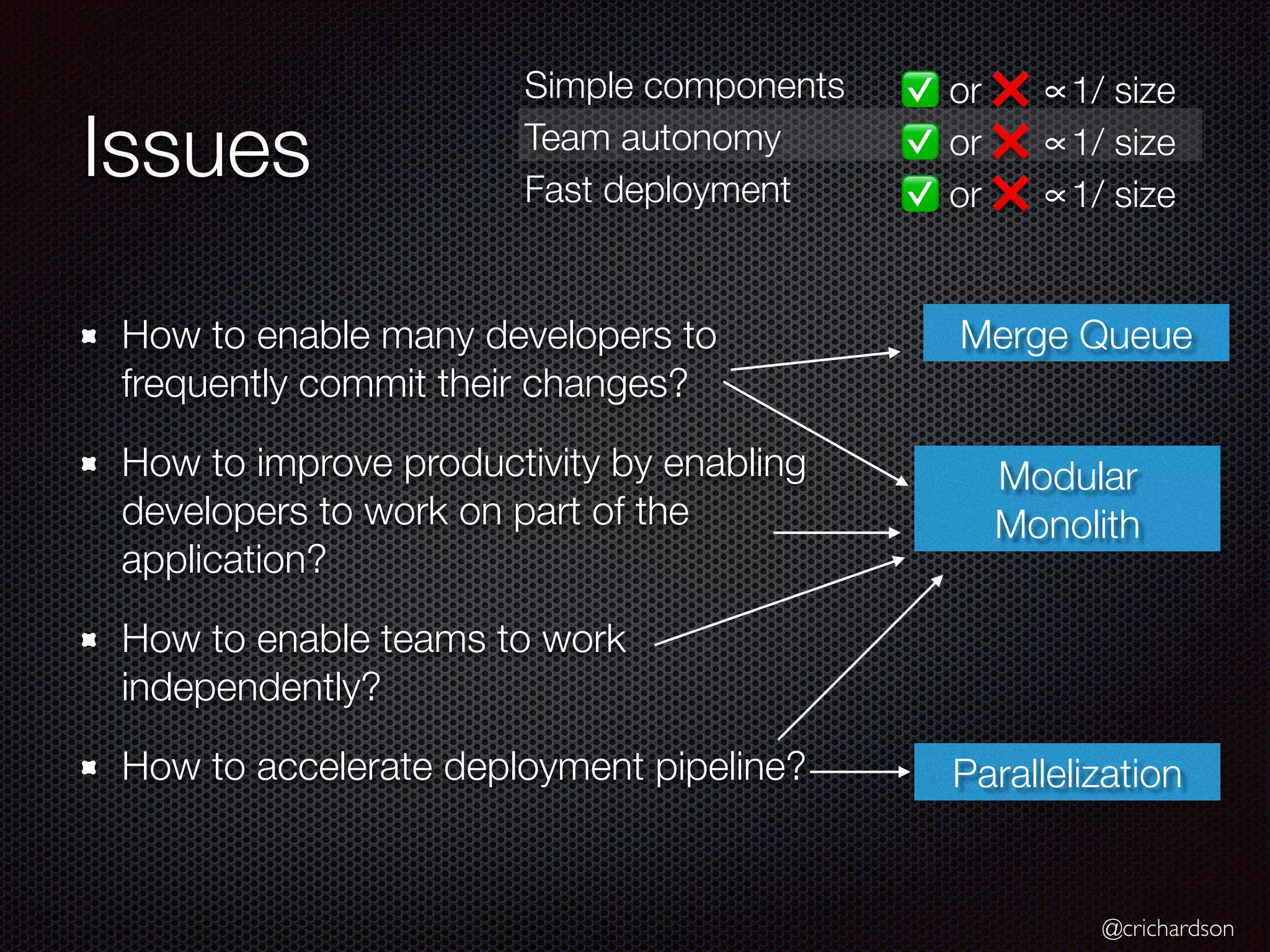 @crichardson Issues How to enable many developers to frequently commit their changes? How to improve productivity by enabling developers to work on part of the application? How to enable teams to work independently? How to accelerate deployment pipeline? Merge Queue Modular Monolith Parallelization Simple components ✅ or ❌ ∝1/ size Team autonomy ✅ or ❌ ∝1/ size Fast deployment pipeline ✅ or ❌ ∝1/ size 