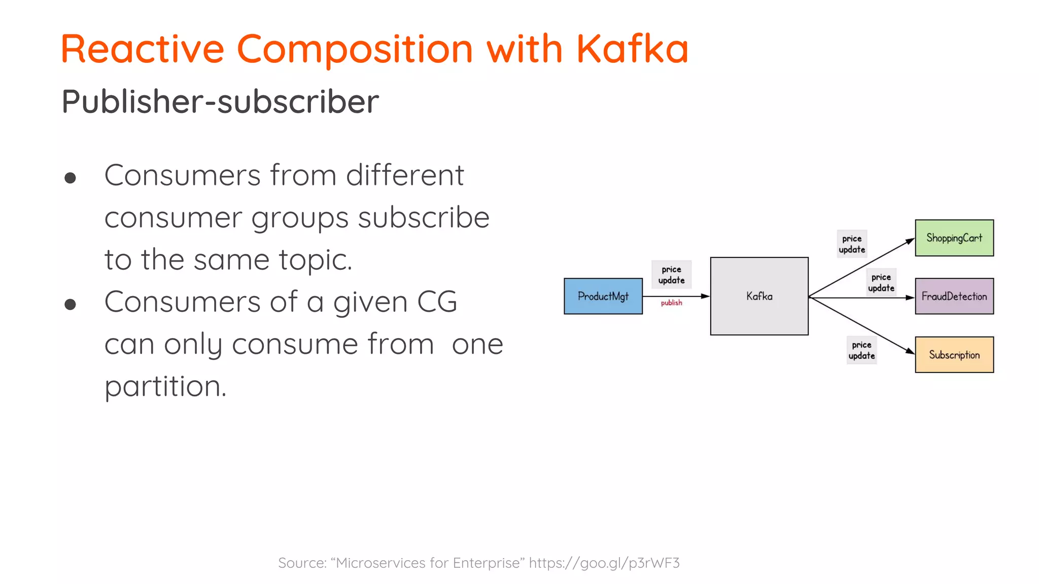 ● Consumers from different consumer groups subscribe to the same topic. ● Consumers of a given CG can only consume from one partition. Reactive Composition with Kafka Publisher-subscriber Source: “Microservices for Enterprise” https://goo.gl/p3rWF3 