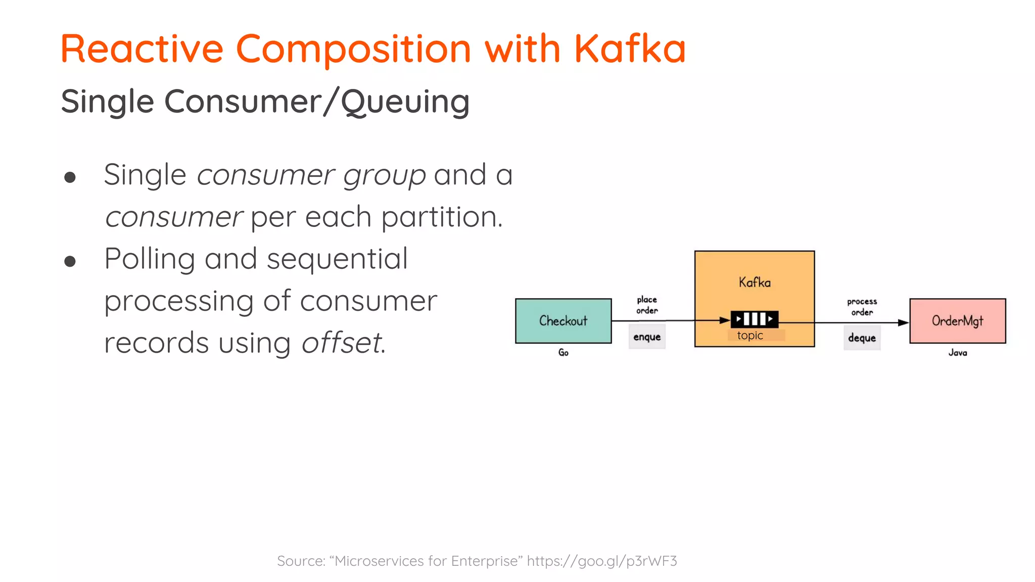 ● Single consumer group and a consumer per each partition. ● Polling and sequential processing of consumer records using offset. Reactive Composition with Kafka Single Consumer/Queuing Source: “Microservices for Enterprise” https://goo.gl/p3rWF3 topic 
