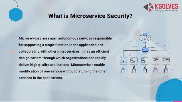 Security Challenges With Microservices And Their Resolutions | PPTX