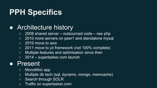 PPH Specifics
● Architecture history
○ 2008 shared server – outsourced code – raw php
○ 2010 more servers on peer1 and standalone mysql
○ 2010 move to aws
○ 2011 move to yii framework (not 100% complete)
○ Multiple features and optimisation since then
○ 2014 – supertasker.com launch
● Present
○ Monolithic app
○ Multiple db tech (sql, dynamo, mongo, memcache)
○ Search through SOLR
○ Traffic on supertasker.com
 