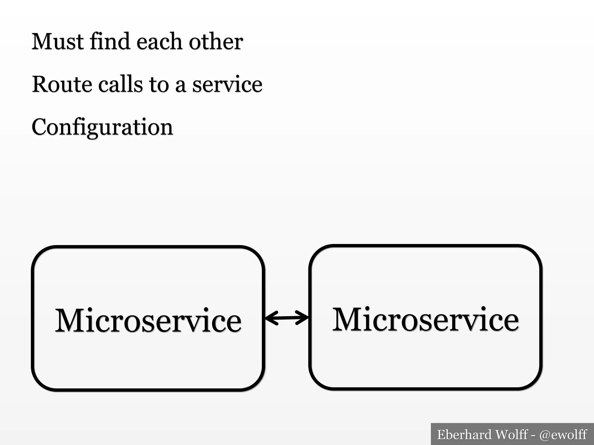 Eberhard Wolff - @ewolff
Microservice Microservice
Must find each other
Configuration
Route calls to a service
 