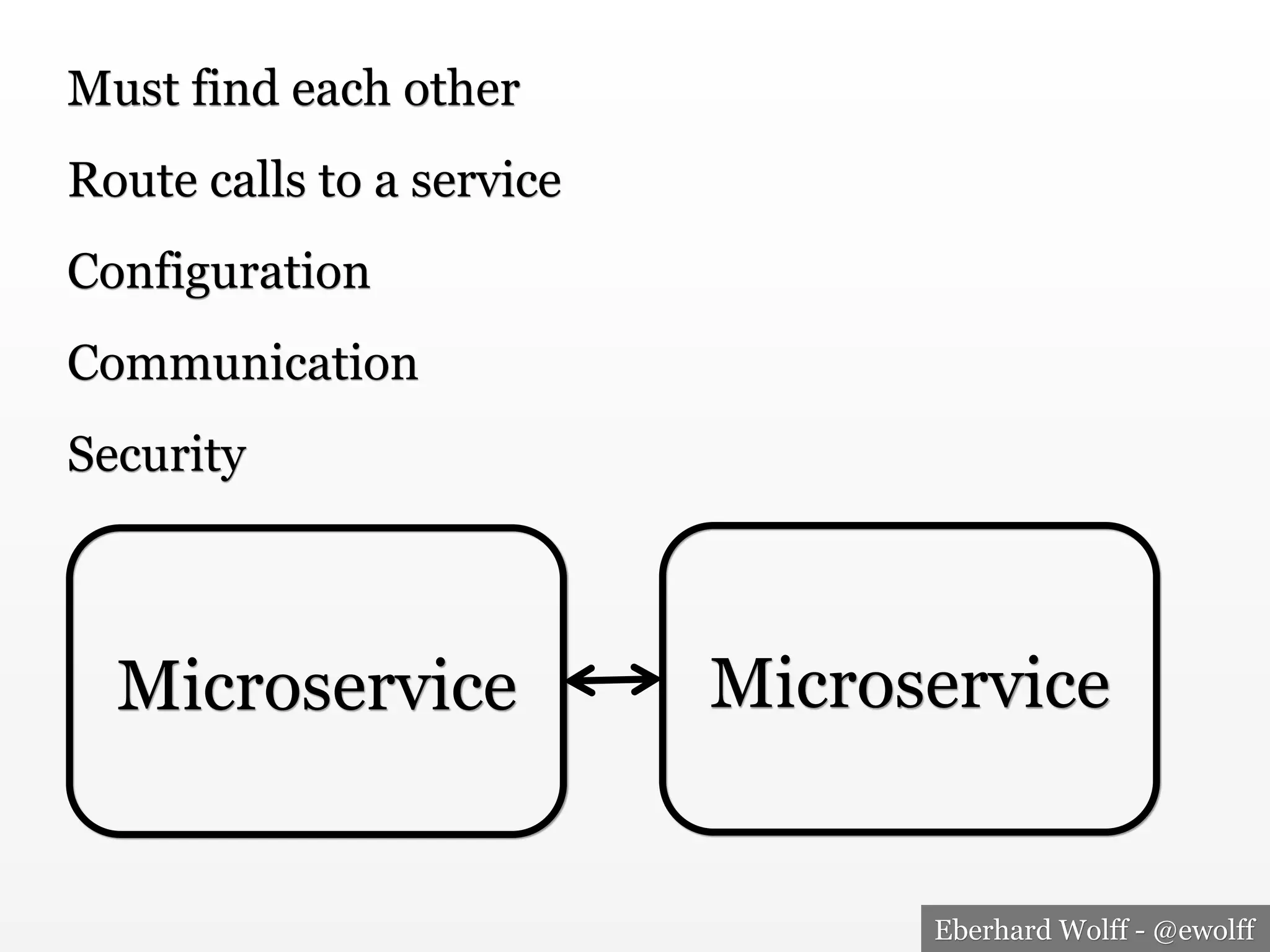 Eberhard Wolff - @ewolff
Microservice Microservice
Must find each other
Configuration
Route calls to a service
Communication
Security
 