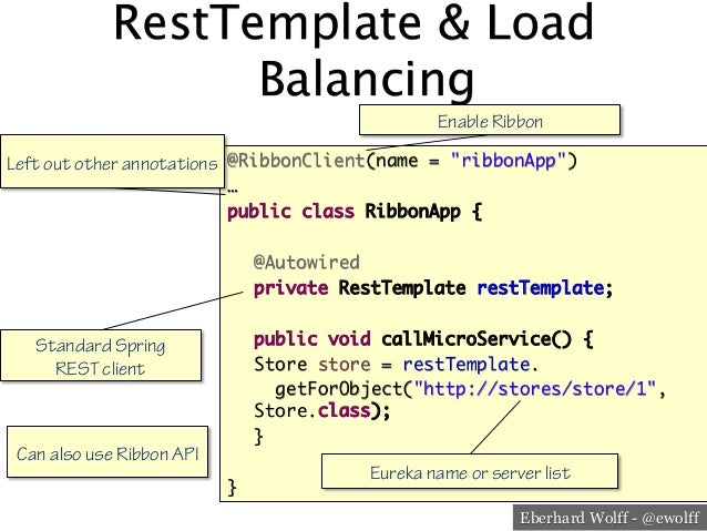 microservice with spring boot and spring cloud